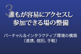 3.誰もが容易にアクセスし参加できる場の整備 バーチャル＆インタラクティブ環境の構築（連携、個別、手軽）