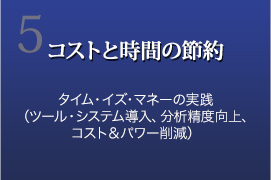 5.コストと時間の節約 タイム・イズ・マネーの実践（ツール・システム導入、分析精度向上、コスト＆パワー削減）